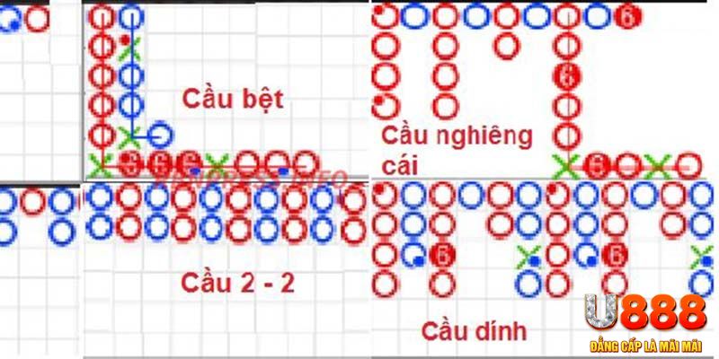 777king99 đăng nhập roulette khuyến mãi