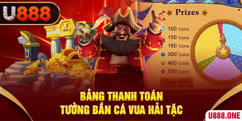 777king99 cá cược bóng đá như thế nào
